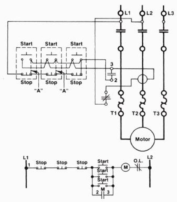 Start Stop Push Button Wiring Diagram cho Android - Tải về APK