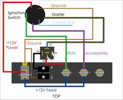 Start Stop Push Button Wiring Diagram постер