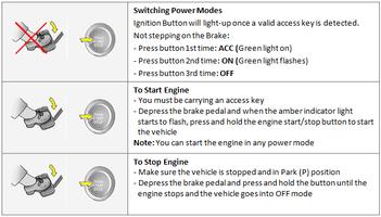 Start Stop Push Button Wiring Diagram capture d'écran 2