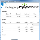 The Jay Group Isagenix Dashboard icône