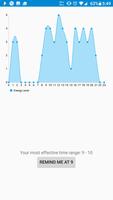 Biological Prime Time Tracker syot layar 1