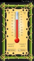 Thermometer plakat