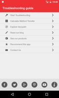 HPLC Troubleshooting Guide Screenshot 1