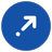 Rootin APK