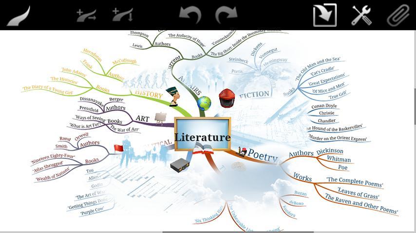Download imindmap 9 full crack free Download imindmap 9 full crack free