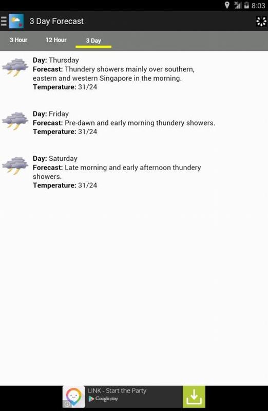 Singapore Weather Screens4 Singapore Weather Screens4