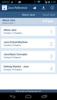 Java Programming Reference постер