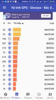 2 Schermata GPS status & Surveying tools