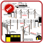 Three Phase Wiring ไอคอน