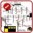 Three Phase Wiring simgesi