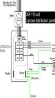 Three Phase Wiring โปสเตอร์