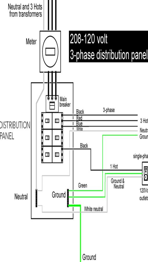 208v Three Phase Wiring Diagram - Wiring Diagram