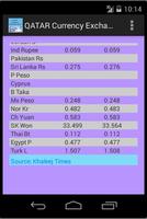 QATAR Currency Exchange Rates capture d'écran 1