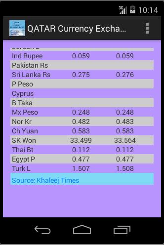 Qatar Currency Exchange Rates For Android Apk Qatar Currency Exchange Rates For