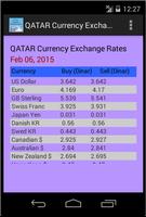 QATAR Currency Exchange Rates capture d'écran 2
