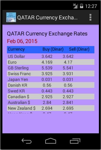 Qatar Currency Exchange Rates For Android Apk Qatar Currency Exchange Rates For