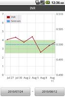 INR Tracker Demo स्क्रीनशॉट 1