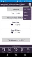 Thunder & Bushfire Storms پوسٹر