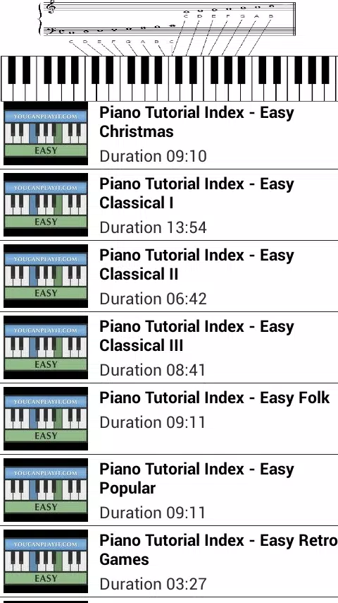 Easy Piano Tutorial APK pour Android Télécharger
