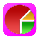 APK Pie Chart -Simulator