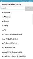 Aviation Abbreviation Affiche