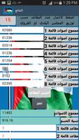 برنامج فرز مقاعد البلديات imagem de tela 1