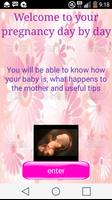 Votre semaine de grossesse Affiche