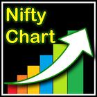 Nifty Chart icon