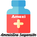 Dosis: Amoxicilina Suspensión APK