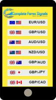 Forex Signals Free Poster