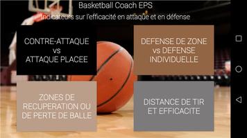 Basketball Coach EPS Cartaz