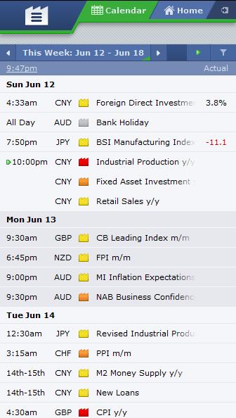 Forex Factory For Android Apk Download - 