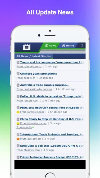 Forex Factory For Android Apk Download - 