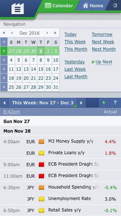 Forex Factory Fast Forex News APK for Android Download Forex Factory Fast Forex News APK for Android Download