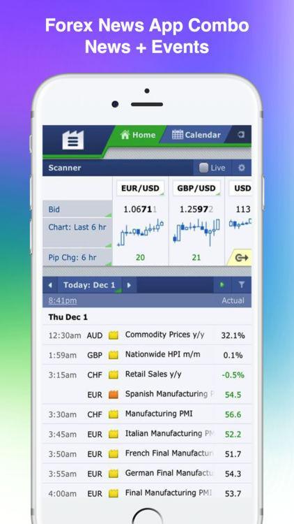 Forex Factory Fast Forex News For Android Apk Download - 