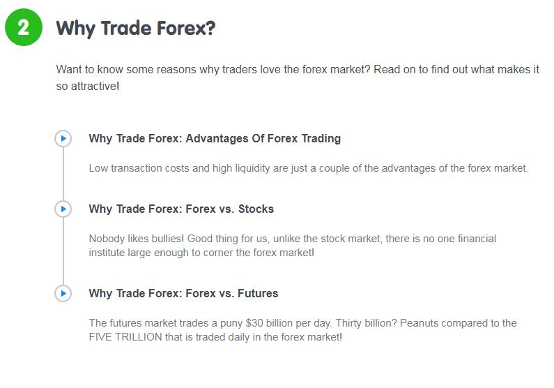 Babypips Learn Forex Trading for Android - APK Download