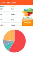 Easy Chart Maker capture d'écran 1