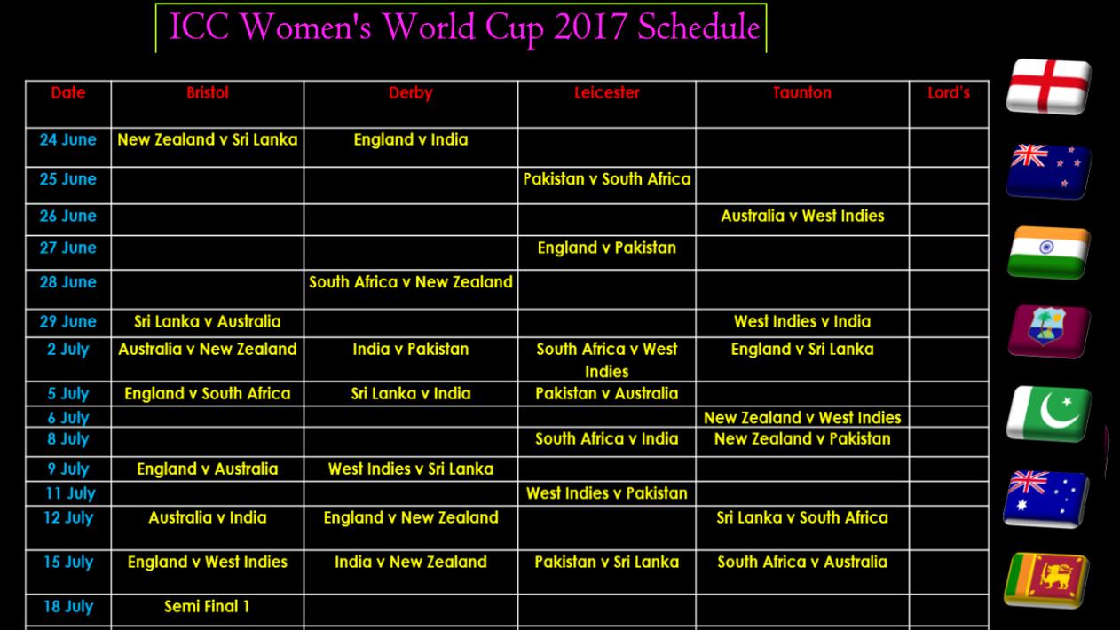 Schedule ICC Women World Cup 2017 Cricket untuk Android  Muat Turun APK
