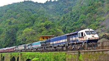 Live Train Status: All Railway gönderen