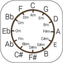 Circle of Fifths APK