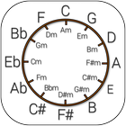 Circle of Fifths icône