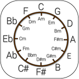 Circle of Fifths icône