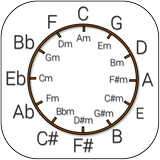 Circle of Fifths icon