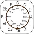 Circle of Fifths أيقونة