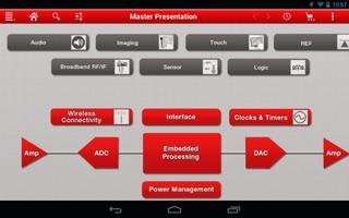 Texas Instruments ESP Mobile poster