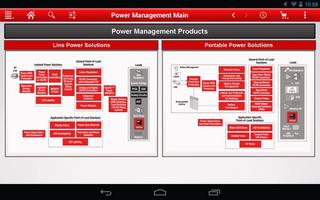 Texas Instruments ESP Mobile screenshot 2