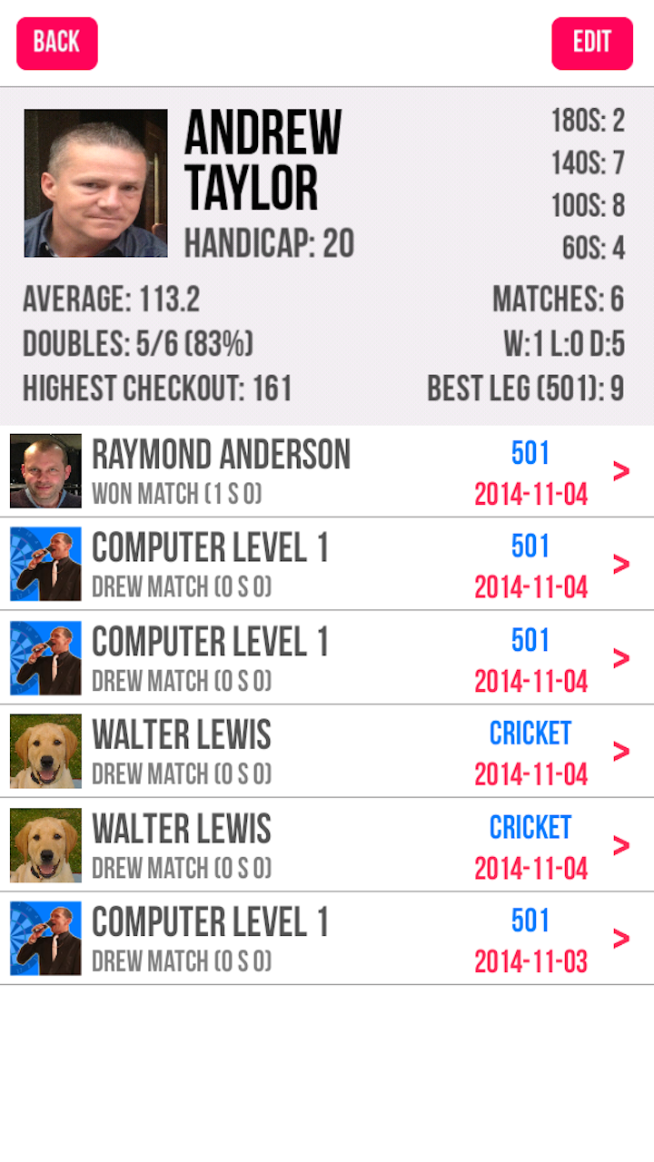 Russ Bray Darts Scorer Free APK 4.35.004 for Android – Download Russ Bray  Darts Scorer Free APK Latest Version from APKFab.com