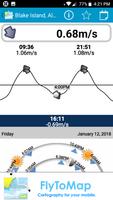 Tides & Currents اسکرین شاٹ 2