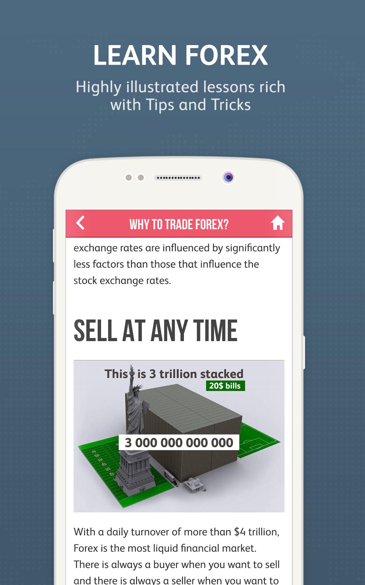 Forex Trading For Beginners For Android Apk Download - 