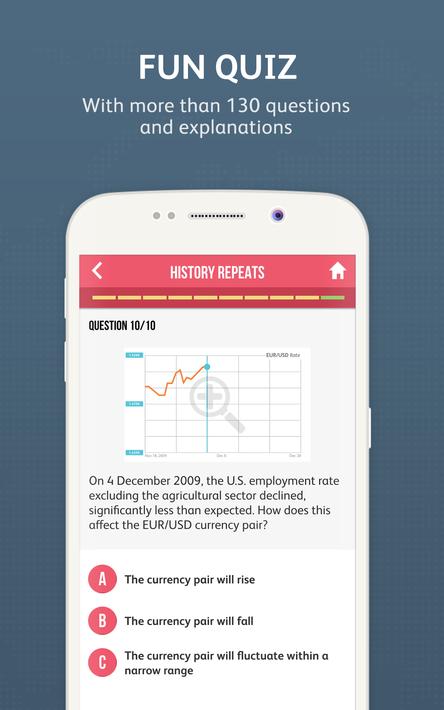 forex trading for beginners apk